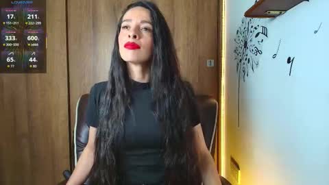 Snapshot of sofia_k_rock chatting on 03-13-26, 01:01 Sofia Kuleth online show from 03-13-26, 01:01