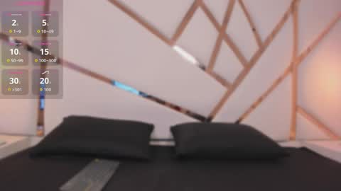 Sofia Mercer online show from 06-01-26, 04:03