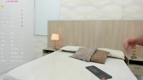 Snapshot of sofia_ostos chatting on 03-03-26, 03:34 Sofia Ostos online show from 03-03-26, 03:34