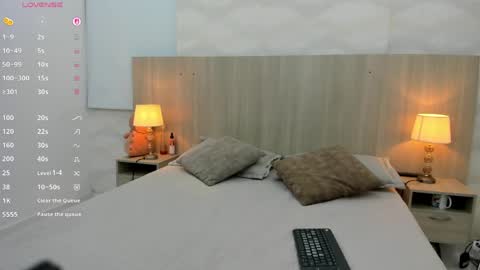 Sofia Ostos online show from 05-05-26, 03:25