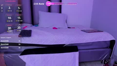 Snapshot of sofia_villareal chatting on 10-28-25, 03:04 Sofa online show from 10-28-25, 03:04