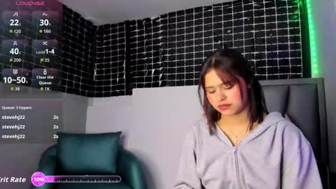 Snapshot of sofia_villareal chatting on 11-05-25, 12:49 Sofa online show from 11-05-25, 12:49