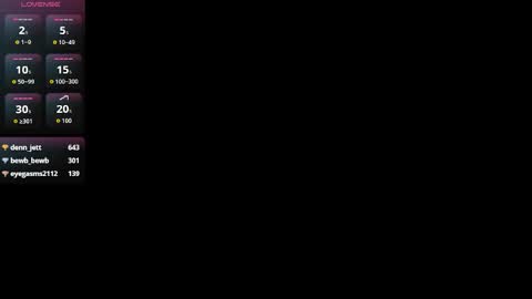 Snapshot of sofiawhite3 chatting on 03-06-26, 02:30 Sofi online show from 03-06-26, 02:30