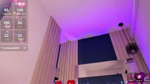 Snapshot of soficandy_ chatting on 02-21-26, 01:01 soficandy_ online show from 02-21-26, 01:01