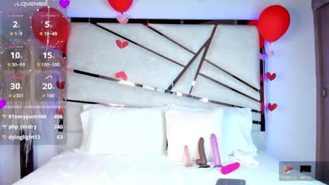 Snapshot of sofijohnsonx chatting on 02-23-25, 01:21 sofijohnsonx online show from 02-23-25, 01:21