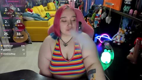 Sofie online show from 12-29-24, 05:10