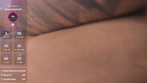 Sophi online show from 01-13-25, 05:12