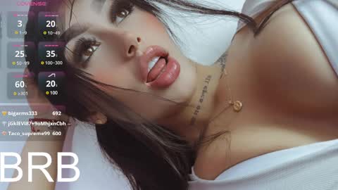 Sophi online show from 02-28-25, 04:53