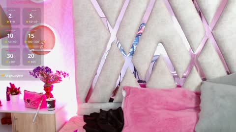 Snapshot of sophi_gray chatting on 01-27-25, 02:13 Shophi online show from 01-27-25, 02:13
