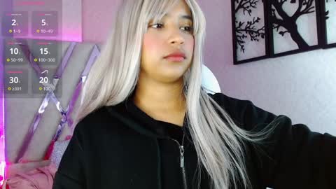 Snapshot of sophi_gray chatting on 01-30-25, 10:50 Shophi online show from 01-30-25, 10:50