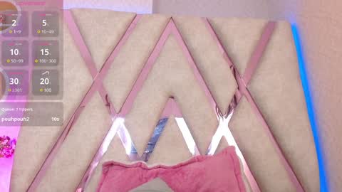 Snapshot of sophi_gray chatting on 02-04-25, 03:15 Shophi online show from 02-04-25, 03:15