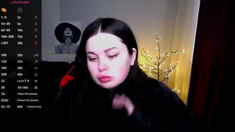 sophia__olsen online show from 02-14-25, 06:34