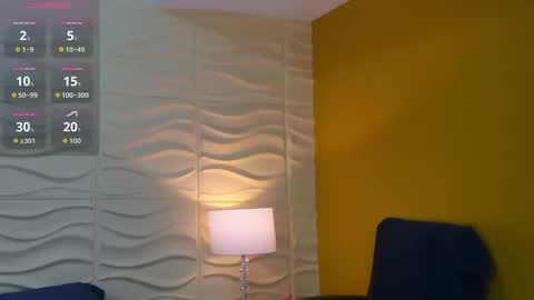 Sophie online show from 09-20-25, 03:29