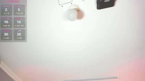 Sophie online show from 10-05-25, 03:38