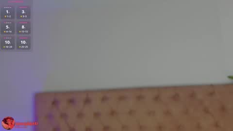 Snapshot of sophiarossee chatting on 02-19-26, 12:12 Sofi online show from 02-19-26, 12:12