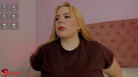 Snapshot of sophiarossee chatting on 02-21-26, 01:12 Sofi online show from 02-21-26, 01:12