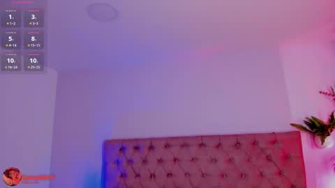 Snapshot of sophiarossee chatting on 02-28-26, 11:55 Sofi online show from 02-28-26, 11:55