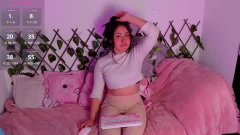 Snapshot of sophiconic_cb chatting on 01-15-25, 01:56 Clara sophia online show from 01-15-25, 01:56
