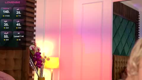 Sophie online show from 02-21-25, 01:11