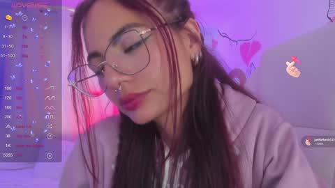   Sophie  IG sophiecherry es   online show from 01-03-25, 09:36