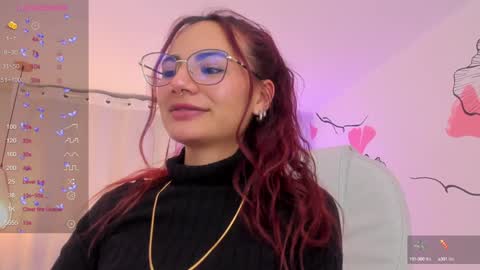   Sophie  IG sophiecherry es   online show from 01-18-25, 11:22
