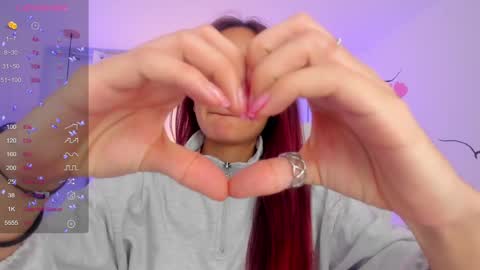   Sophie  IG sophiecherry es   online show from 01-20-25, 10:15