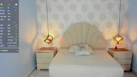 Sophie  online show from 03-11-25, 08:42