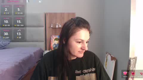 Snapshot of stacy_davise chatting on 01-15-25, 07:01 STACY online show from 01-15-25, 07:01