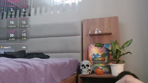 Snapshot of stacy_davise chatting on 01-15-25, 10:24 STACY online show from 01-15-25, 10:24
