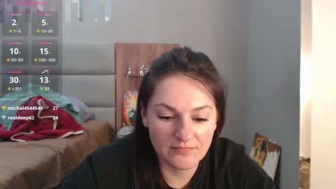 Snapshot of stacy_davise chatting on 01-20-25, 10:15 STACY online show from 01-20-25, 10:15