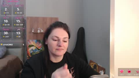 Snapshot of stacy_davise chatting on 01-25-25, 06:24 STACY online show from 01-25-25, 06:24