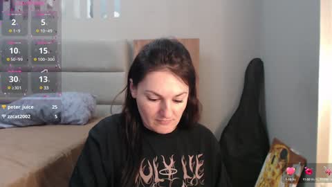 Snapshot of stacy_davise chatting on 01-25-25, 09:25 STACY online show from 01-25-25, 09:25