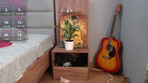 Snapshot of stacy_davise chatting on 02-01-25, 06:40 STACY online show from 02-01-25, 06:40