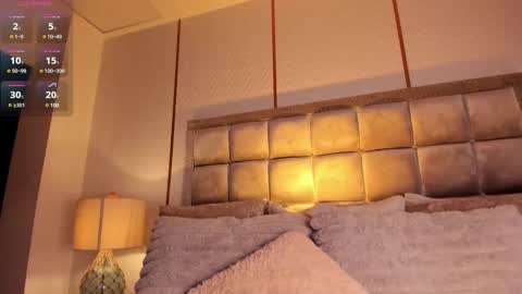 Snapshot of stacyrigel chatting on 02-10-25, 07:36 Stacy Rigel online show from 02-10-25, 07:36
