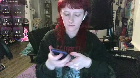 Stormythunder online show from 02-16-25, 10:54