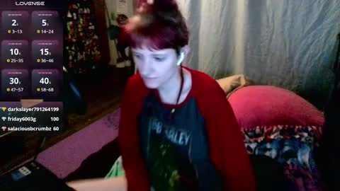 Stormythunder online show from 02-24-25, 11:54