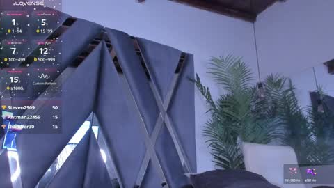 Snapshot of strong_girl_ chatting on 02-01-25, 02:45 Alexa online show from 02-01-25, 02:45