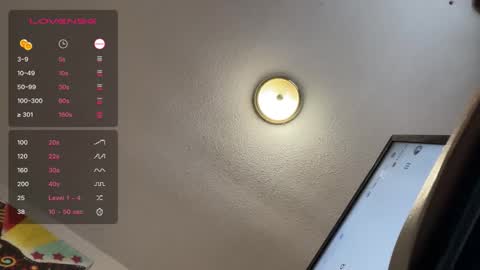 SugarStock online show from 12-02-25, 08:37