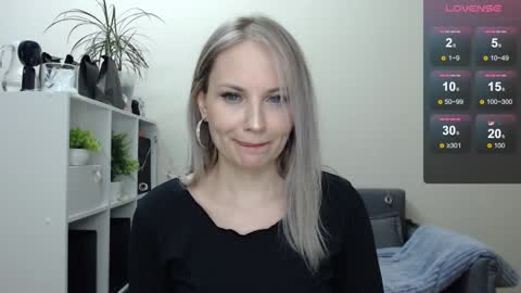 Snapshot of sunny_bunny6 chatting on 01-01-25, 06:16 Naomi online show from 01-01-25, 06:16