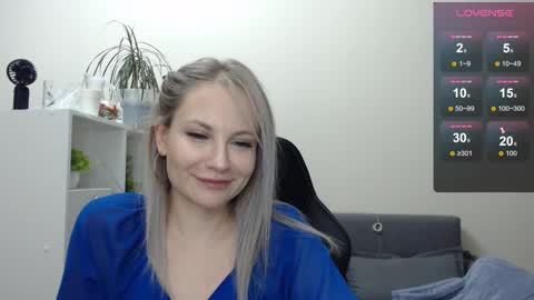 Snapshot of sunny_bunny6 chatting on 01-21-25, 08:43 Naomi online show from 01-21-25, 08:43