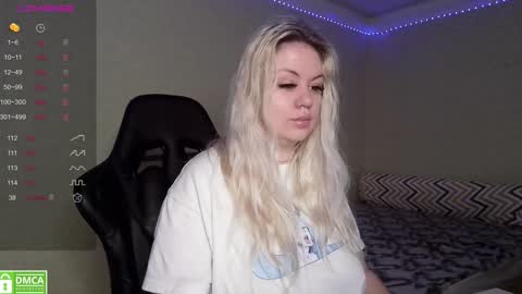 Snapshot of sunny_mood chatting on 01-15-25, 06:40 sunny mood online show from 01-15-25, 06:40