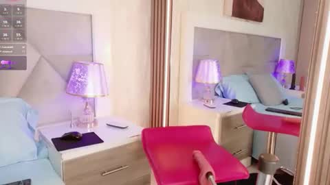 Sussy online show from 04-30-26, 04:35
