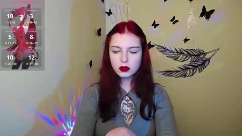 Snapshot of sweet_cherryg chatting on 12-04-24, 04:27 Ivy online show from 12-04-24, 04:27