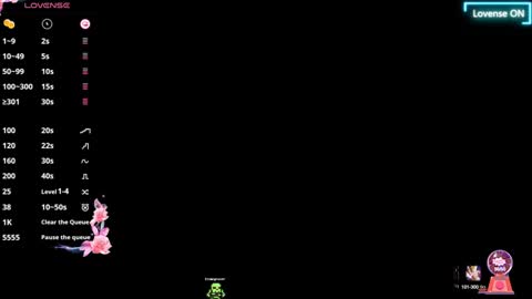 Snapshot of sweet_daliaa chatting on 01-22-25, 05:16 Dalia online show from 01-22-25, 05:16