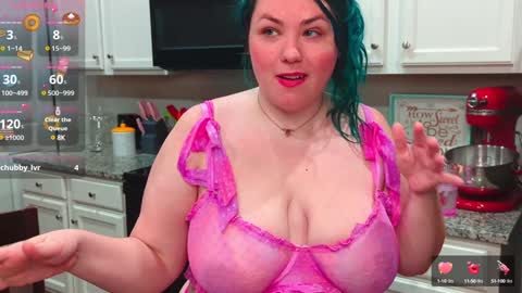 Snapshot of sweet_gracie chatting on 12-08-24, 05:29 Sweet Gracie online show from 12-08-24, 05:29