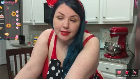Snapshot of sweet_gracie chatting on 12-22-24, 03:00 Sweet Gracie online show from 12-22-24, 03:00