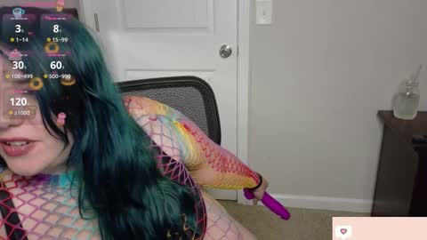 Snapshot of sweet_gracie chatting on 11-02-25, 03:31 Sweet Gracie online show from 11-02-25, 03:31