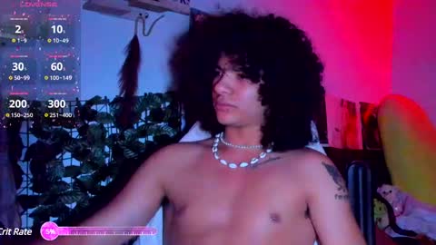 Steven independent model online show from 02-21-25, 07:45