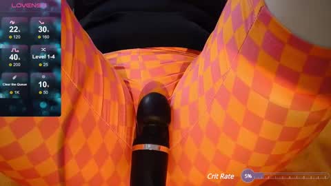 SweetFoxed online show from 02-09-25, 11:04