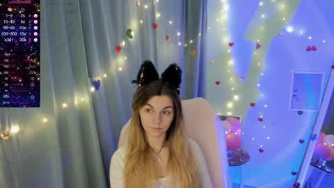 sweetfoyou online show from 02-13-25, 10:34